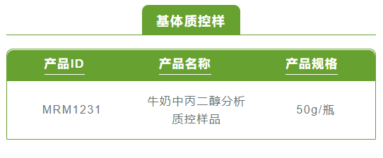 基質控樣2.png