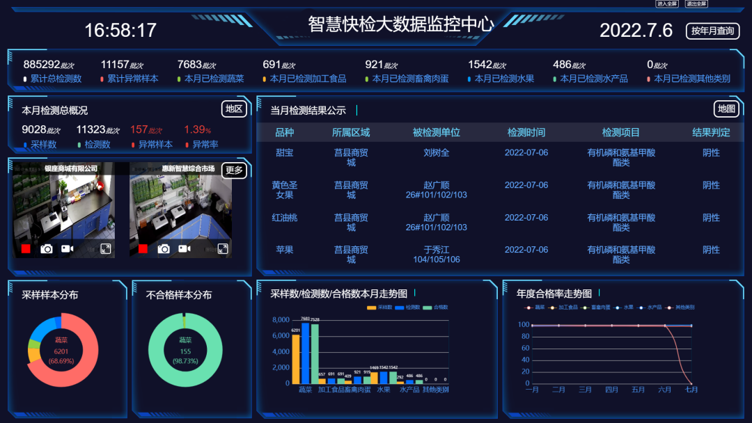 快檢.png