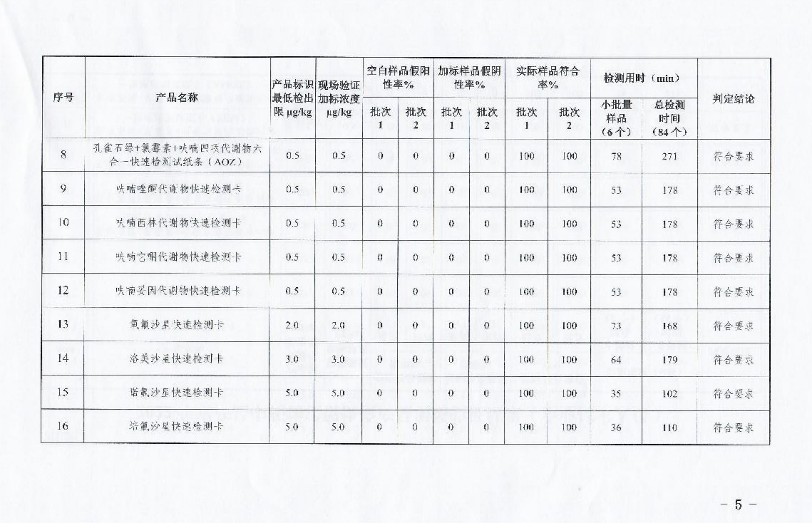 附表2.png