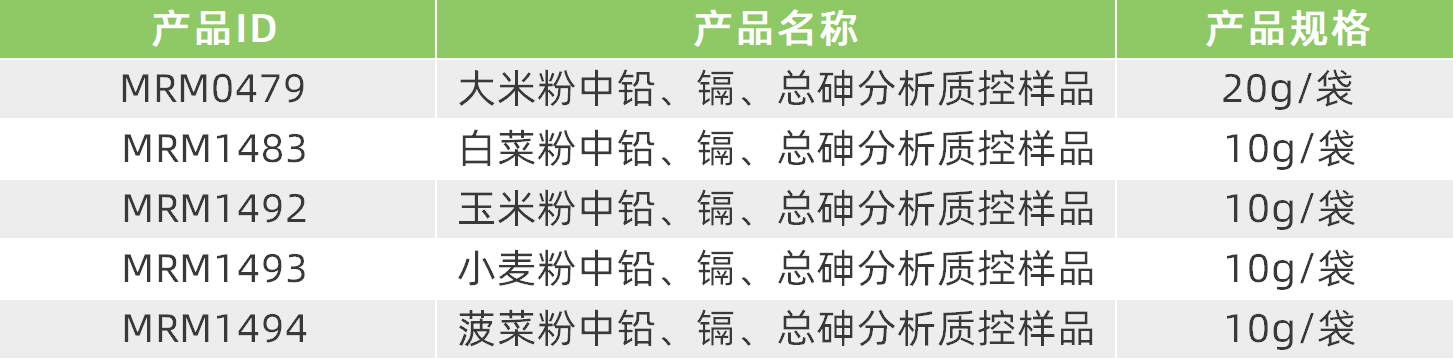 大米粉中.png