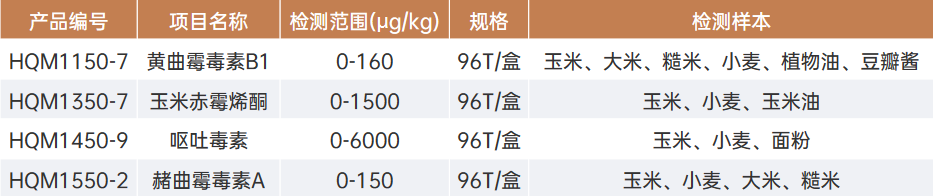 產品列表.png