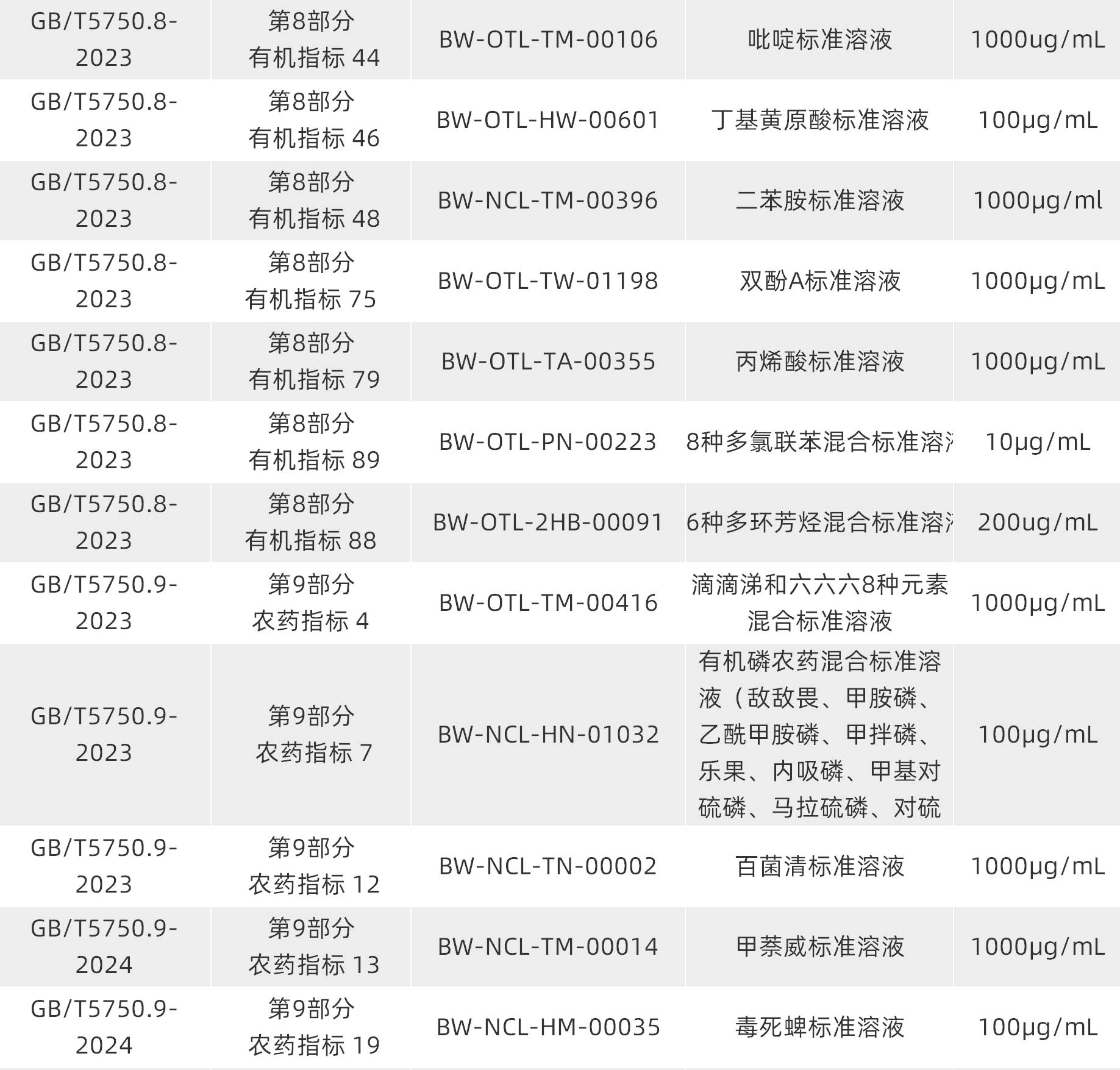 工作簿1_Sheet2_05.jpg