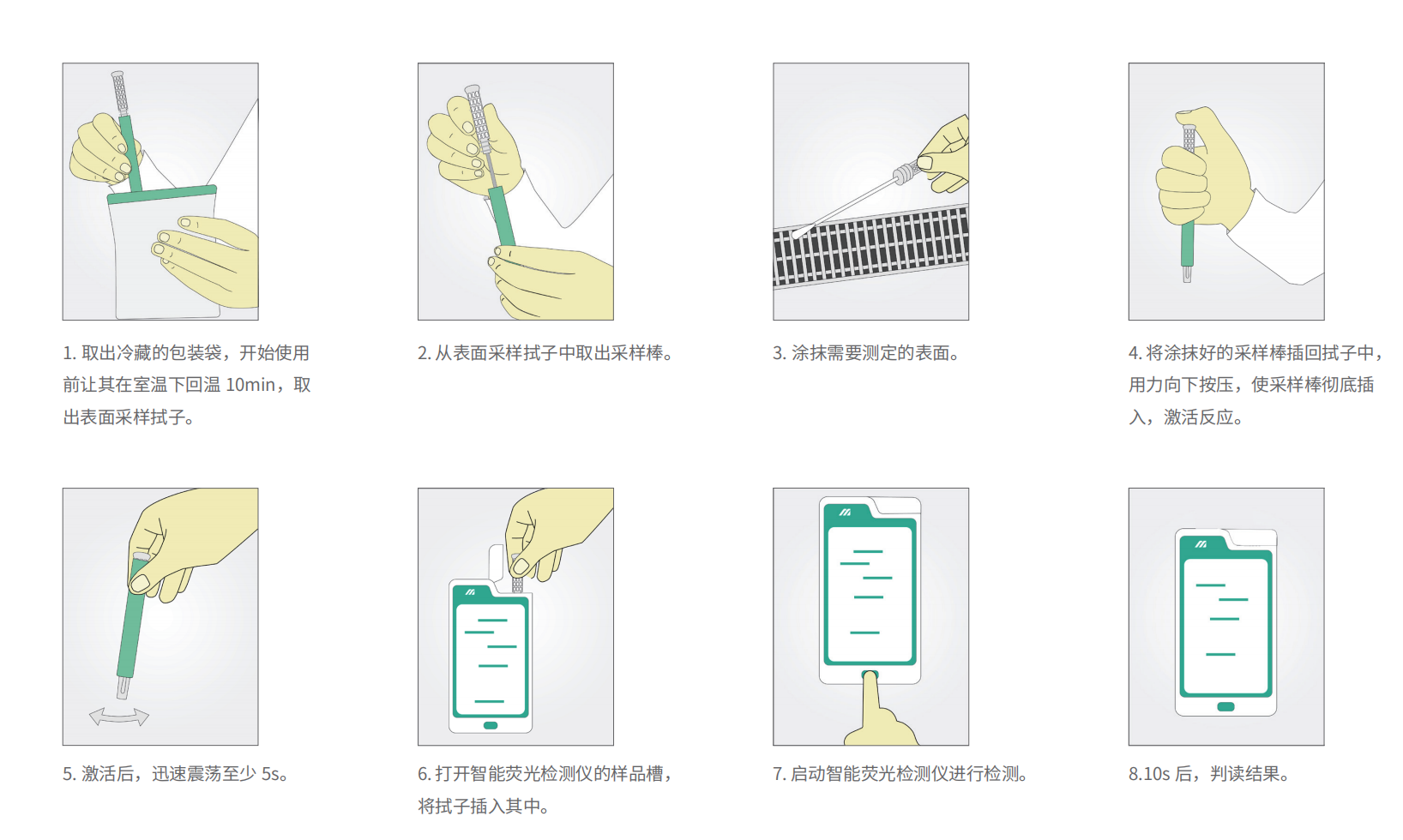ATP智能熒光檢測儀