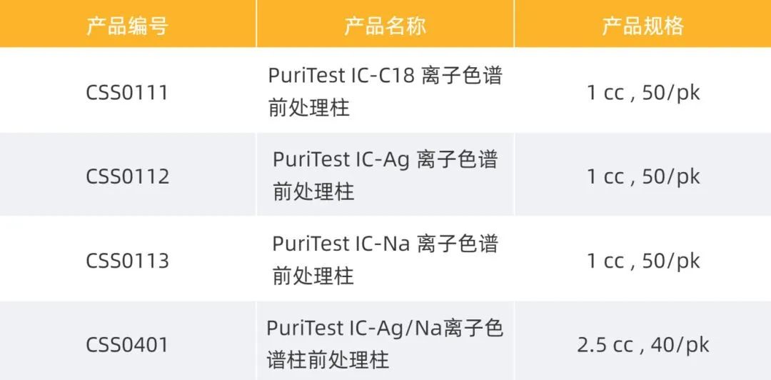 IC凈化柱產品.jpg
