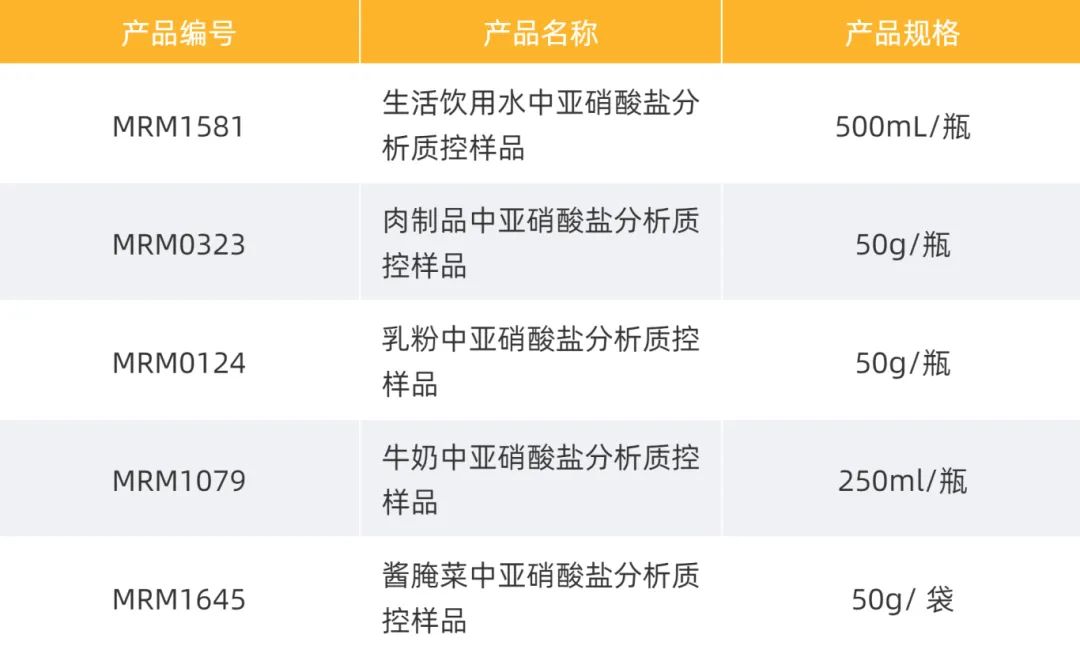 基體質控樣產品.jpg