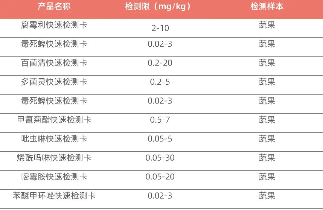 檢測試劑.jpg
