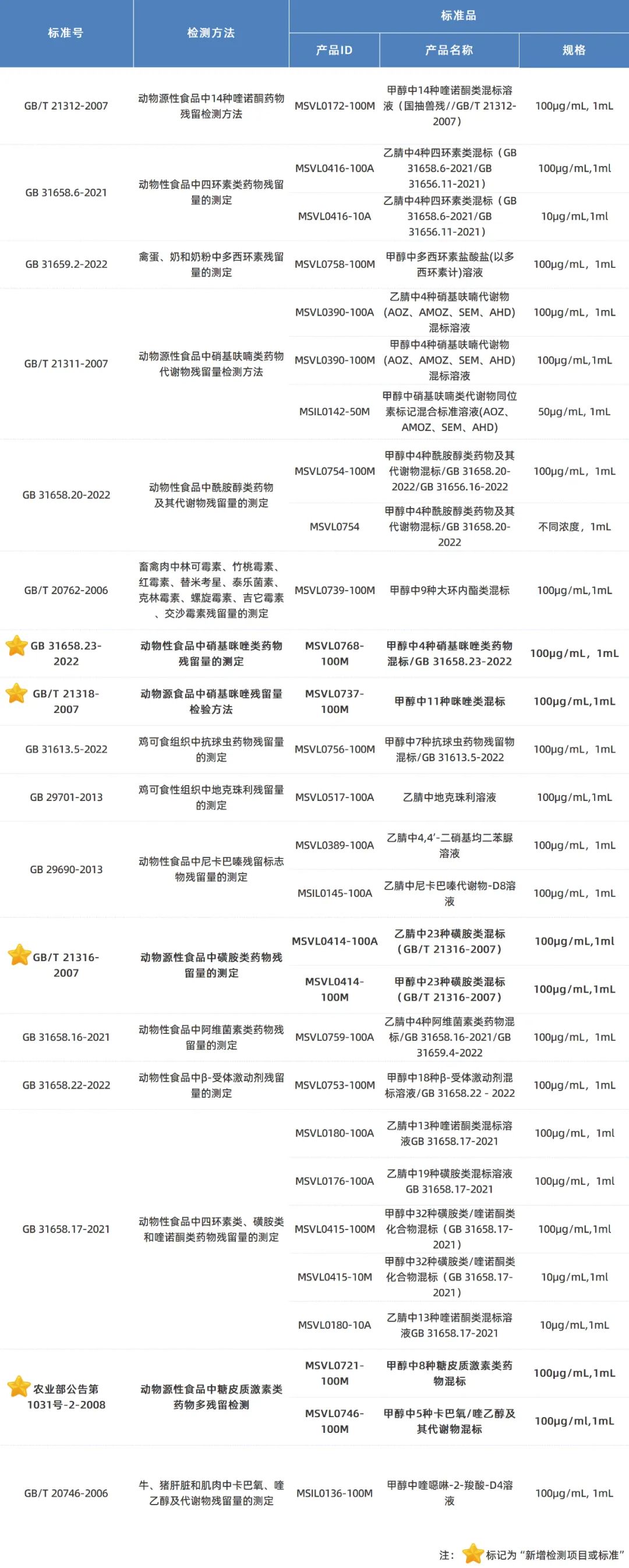 x標準品.jpg