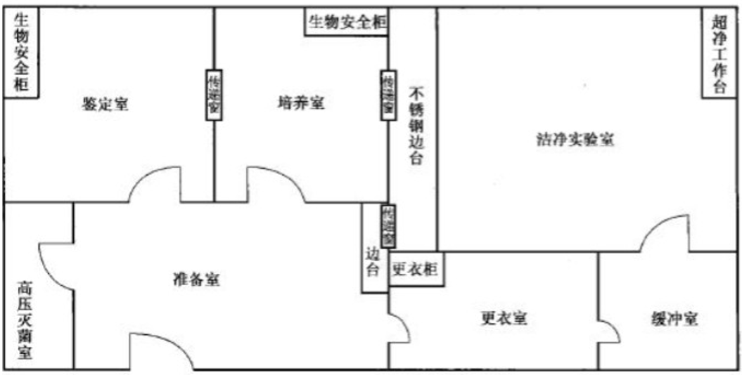 實驗室布局圖.png