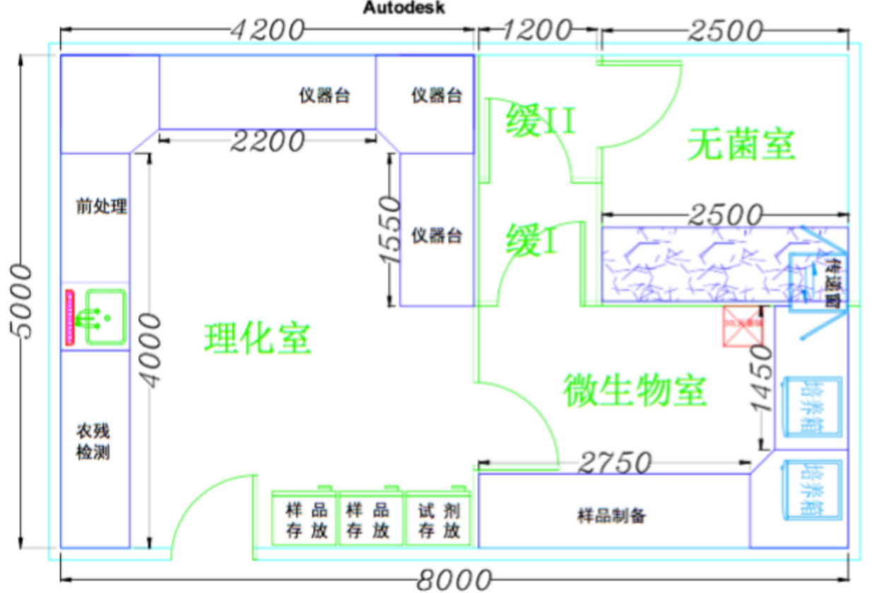 40平米的快速檢測實驗室中微生物實驗室布局圖.png