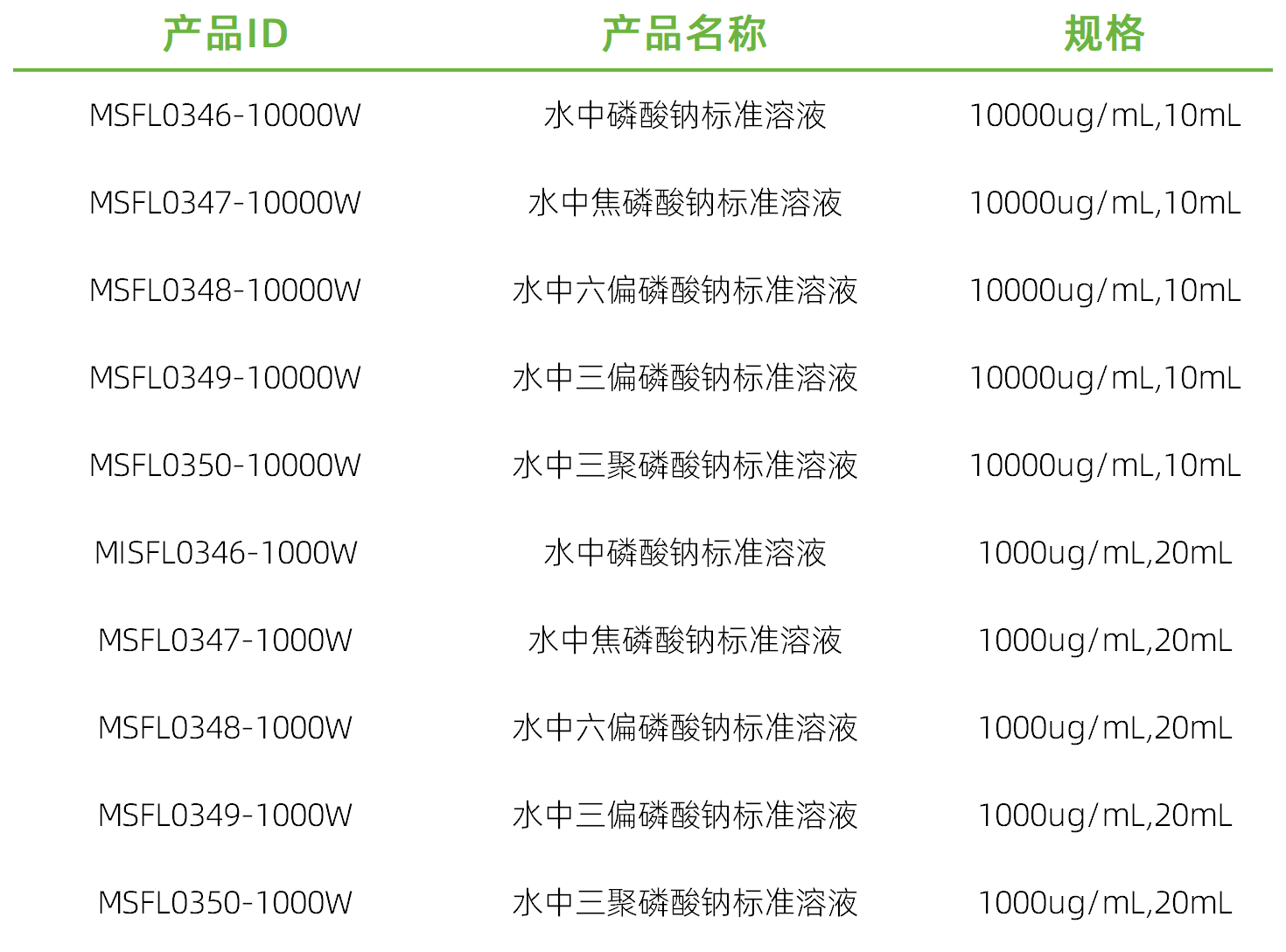 標準溶液.png