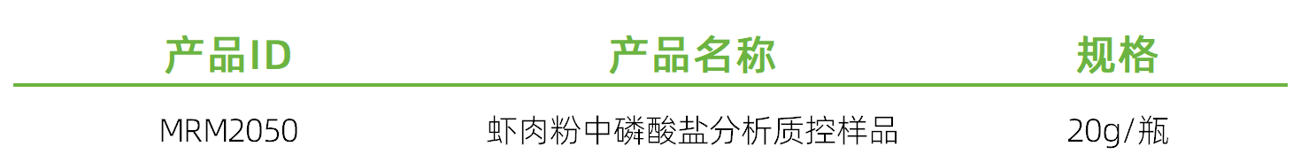 質控樣品.png