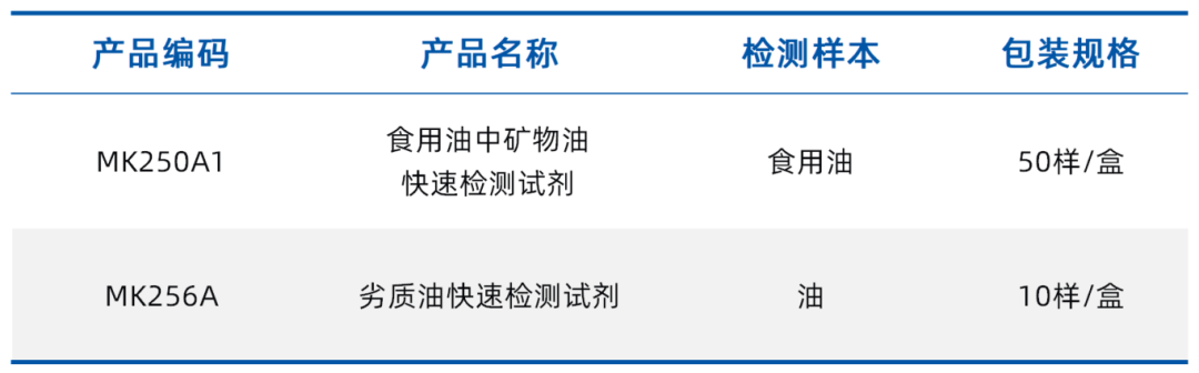 摻假.png