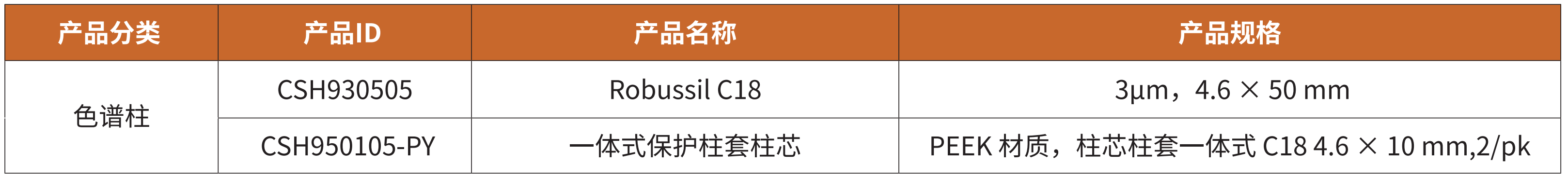 色譜柱.png