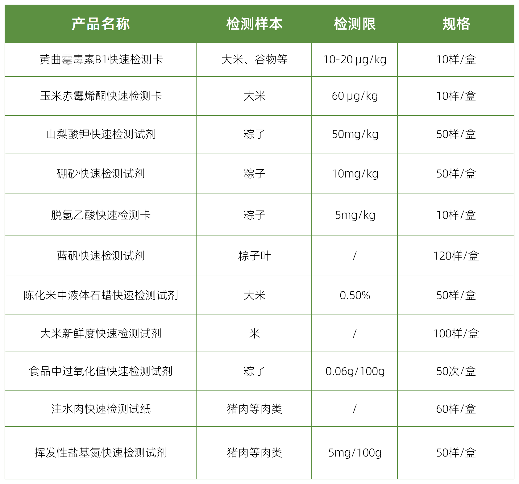 粽子2.png